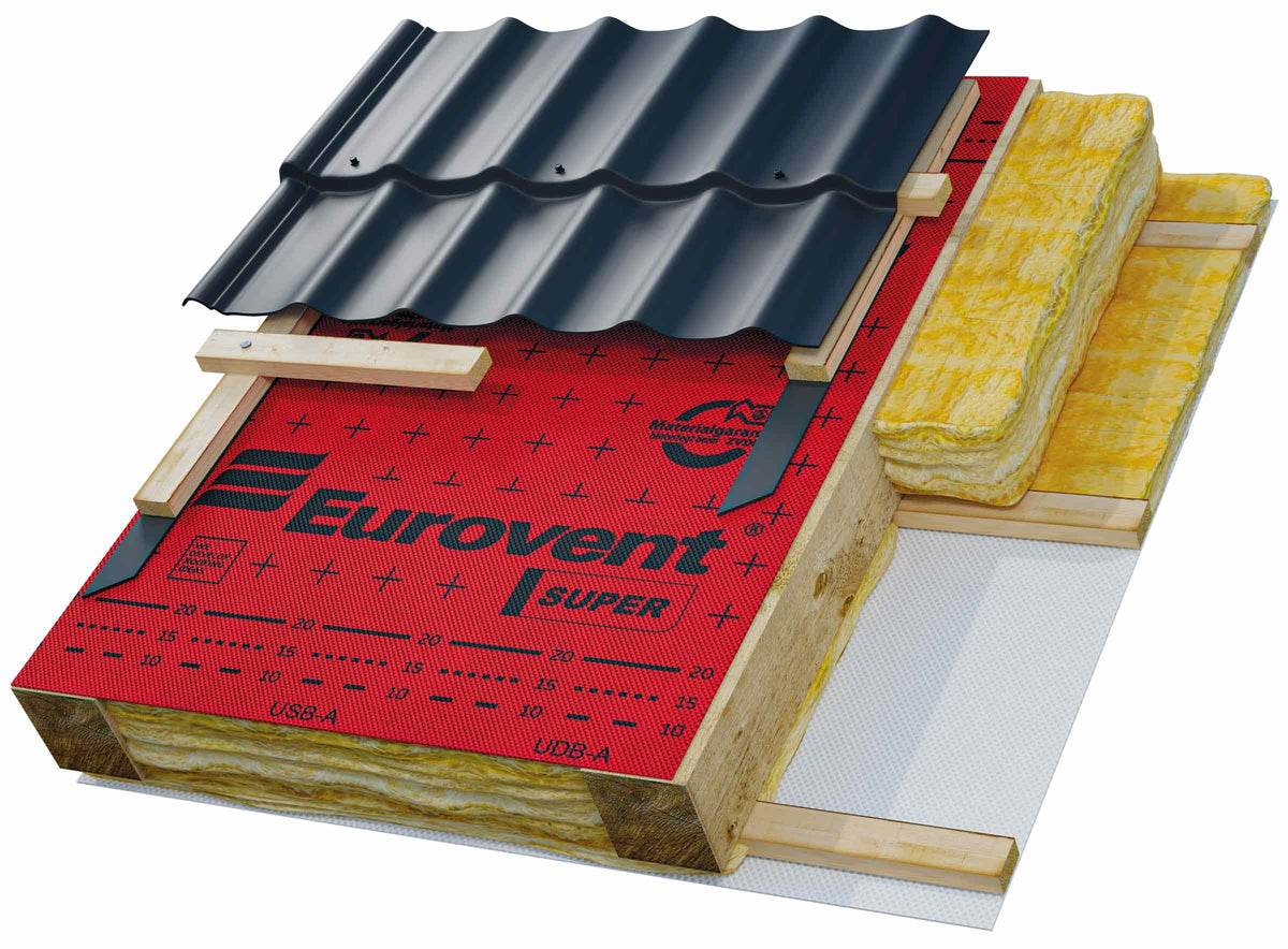 Eurovent® SUPER 170 75m2