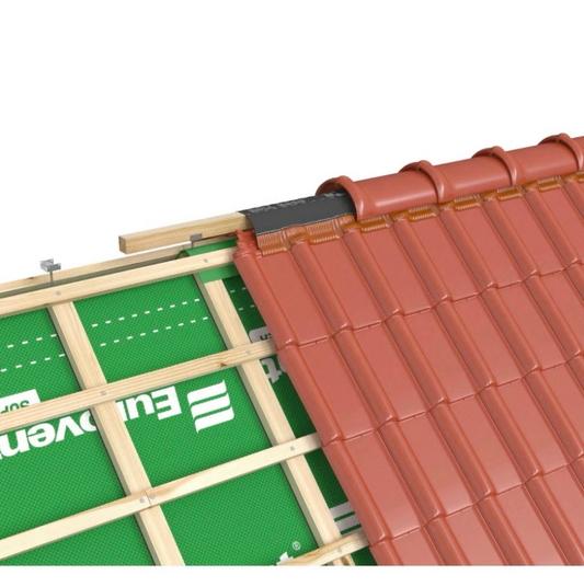 Eurovent® MØNEBÅND 300
