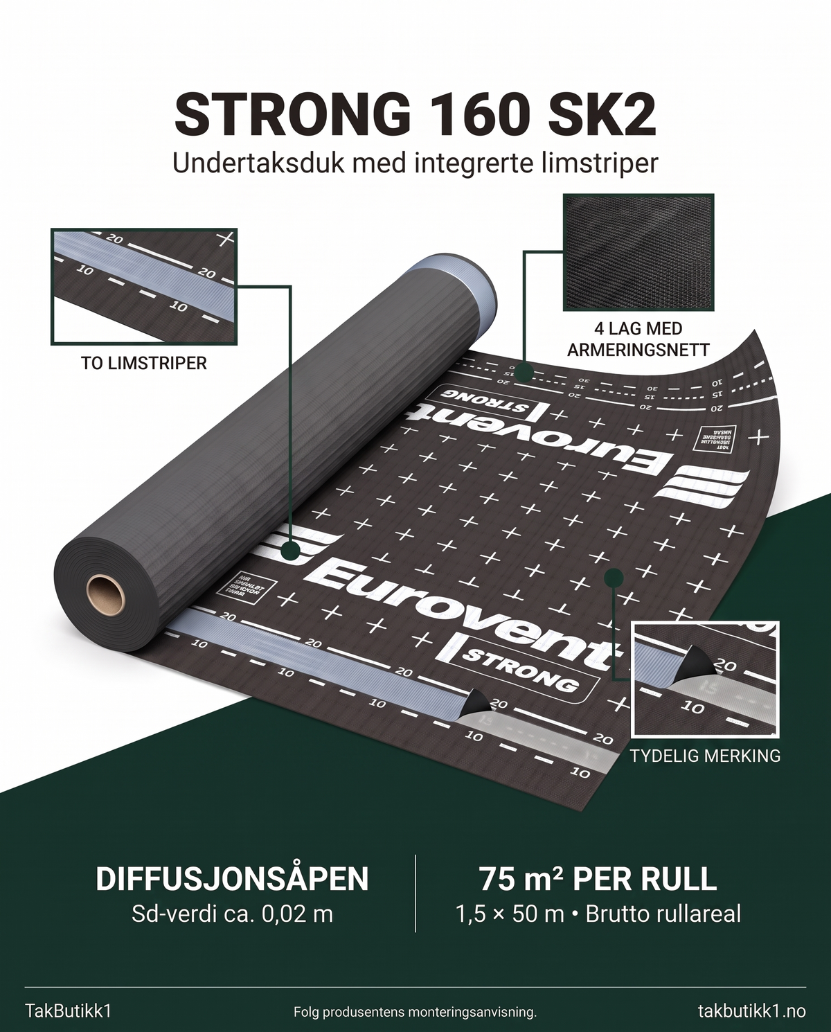 Eurovent STRONG 160 SK2 – produktdetaljer, limstriper og 75 m² brutto rullareal. Grønn infografikk.