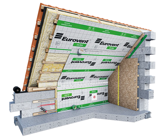 Eurovent® CLIMA – dampbrems, 75 m²